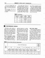 Group 03 Cruise O Matic _Page_24.jpg